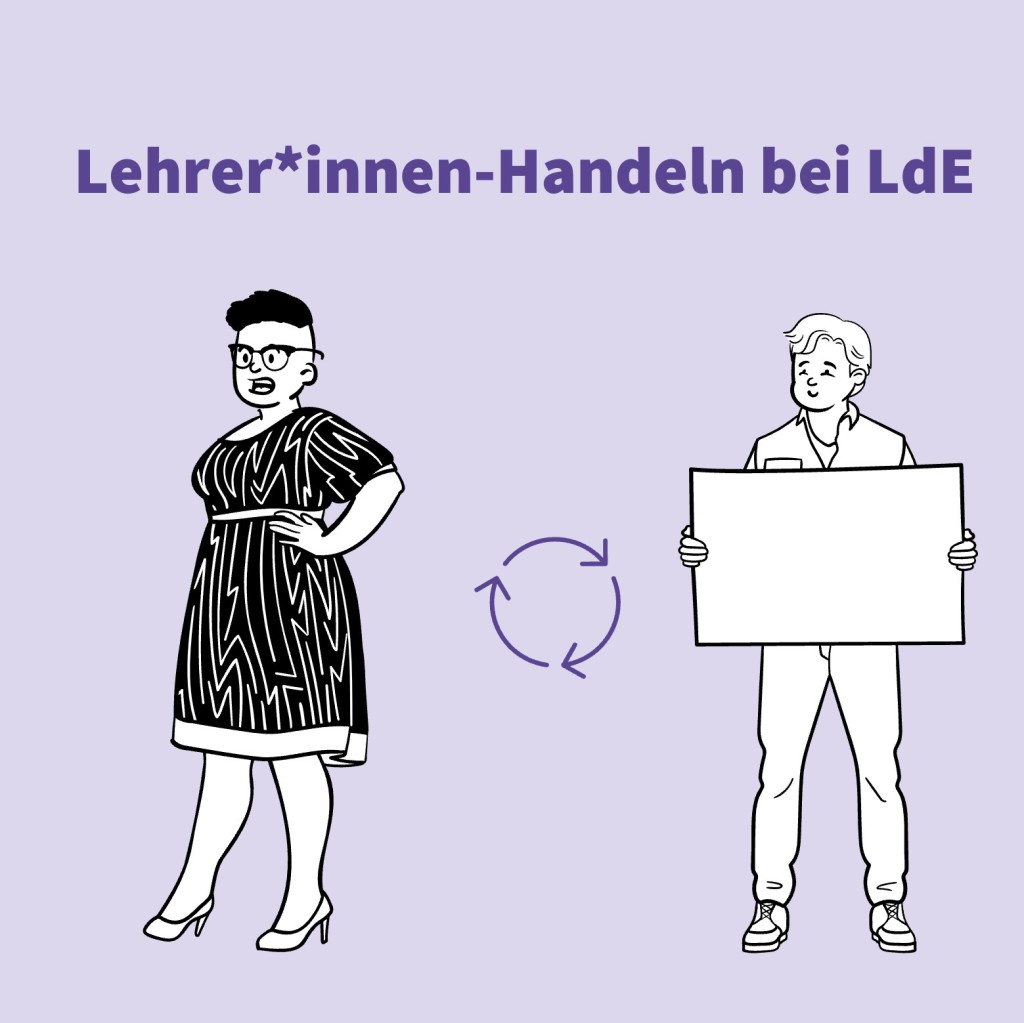 Wendekarte_LehrerInnenhandeln