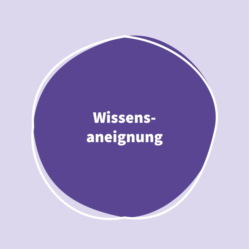 Wendekarte_Wissensaneignung